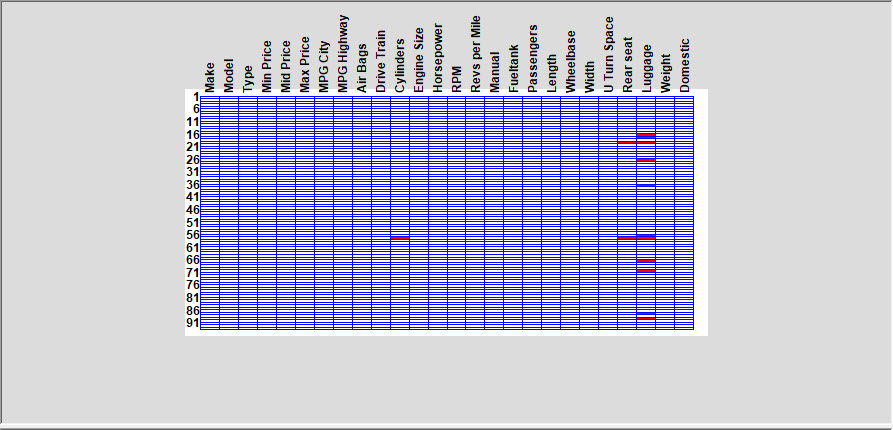 Statgraphics Centurion 19